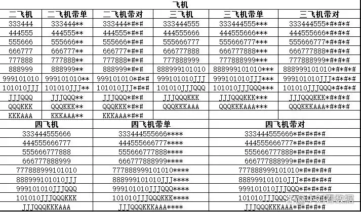 斗地主游戏规则_三人斗地主的牌型大小比较_三人斗地主的叫地主规则