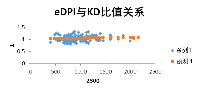 图片: 5（2）.png