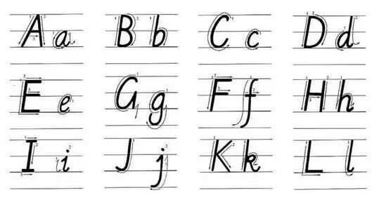 26个英文字母，这么写，考试至少多加20分！（附英语音标发音详细图解和视频）