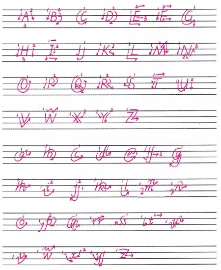 26个字母_26个字母书写规范_字母笔顺规则