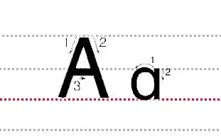 家长必备：26个字母儿歌及书写指南