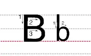 字母书写指南_26个字母_26个字母儿歌