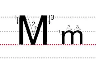 26个字母_字母书写指南_26个字母儿歌