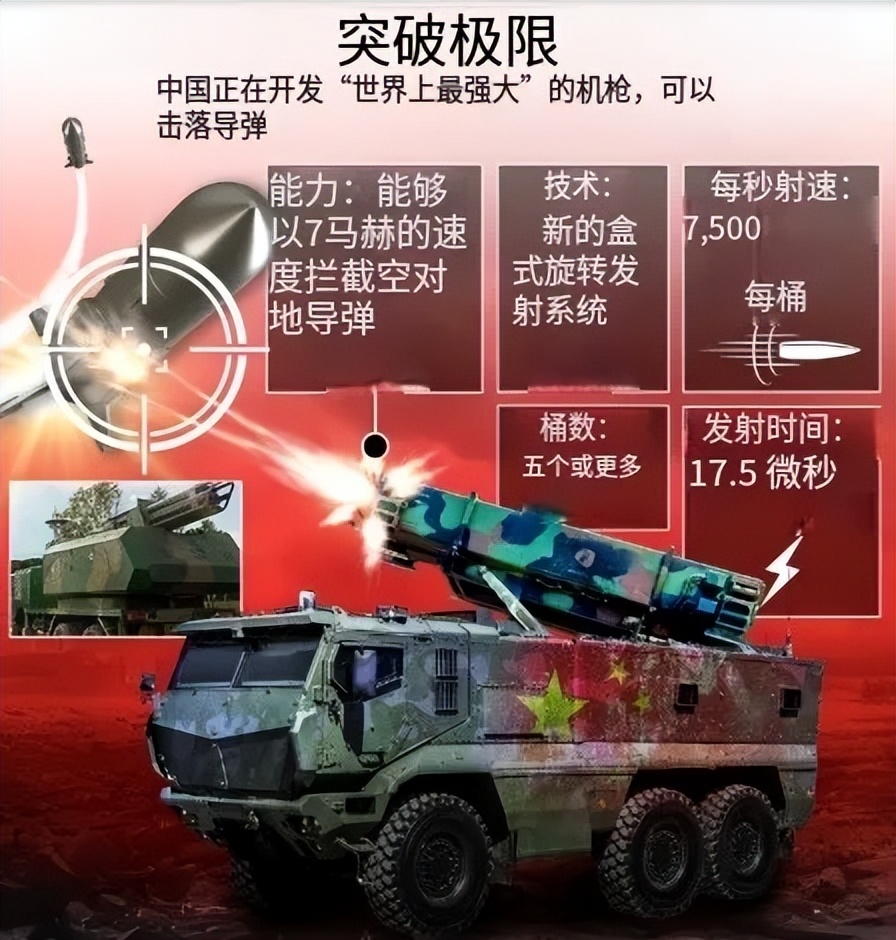 合金风暴飞机_金属风暴武器系统_无人机拦截系统