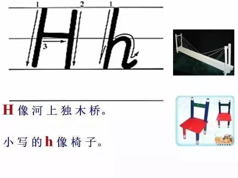 26个字母_26个字母发音歌谣_26个英文字母书写规范