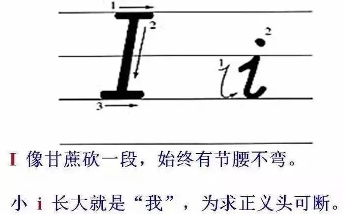 26个字母发音歌谣_26个字母_26个英文字母书写规范