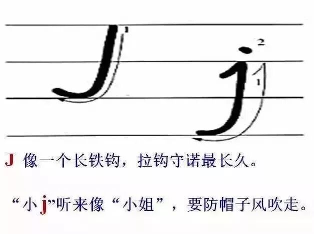 26个字母发音歌谣_26个英文字母书写规范_26个字母