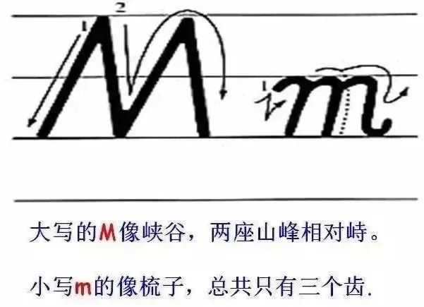 26个字母发音歌谣_26个英文字母书写规范_26个字母