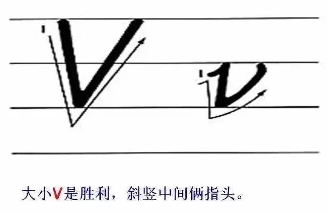 26个字母_26个字母发音歌谣_26个英文字母书写规范