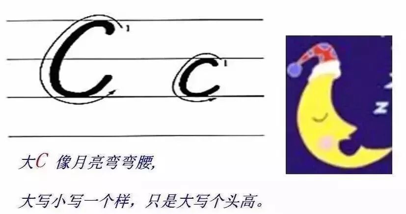 26个字母发音歌谣_26个字母_26个英文字母书写规范