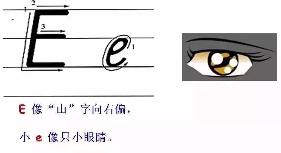 26个英文字母书写规范_26个字母发音歌谣_26个字母