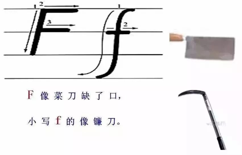 26个字母_26个英文字母书写规范_26个字母发音歌谣