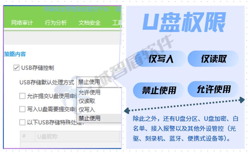 u盘提示有写保护_U盘加密方法_BitLockerU盘加密教程