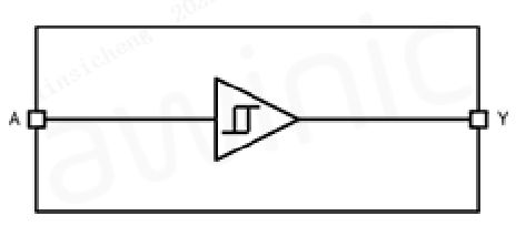图2 AWS74LVC1G17功能框图