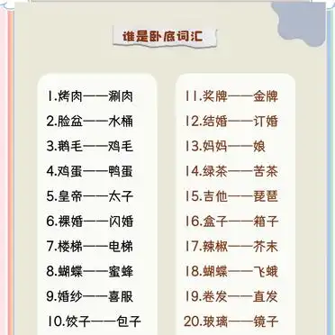 谁是卧底游戏规则 词语_谁是卧底游戏规则_搞笑卧底词汇集锦