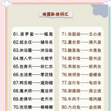 谁是卧底游戏规则_搞笑卧底词汇集锦_谁是卧底游戏规则 词语