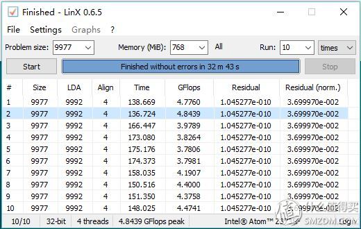 华硕QM1评测_Intel Atom Z3735F性能体验_华硕主机找不到开机键