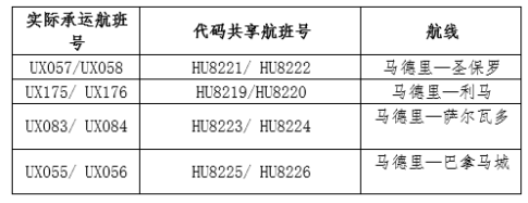 欢迎来到海南航空!