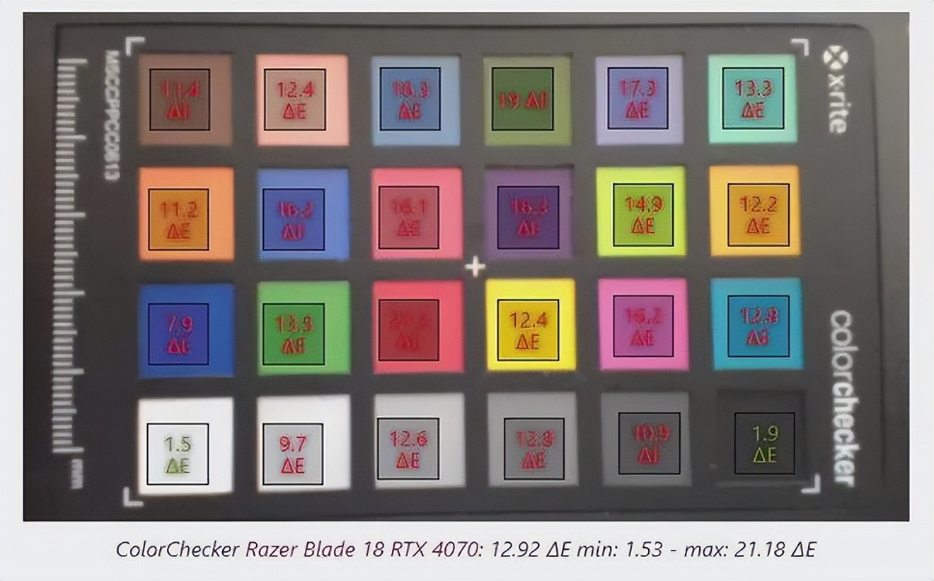 Smaller than many 17-inch gaming laptops_Razer Blade 18 review_雷蛇笔记本是什么系统