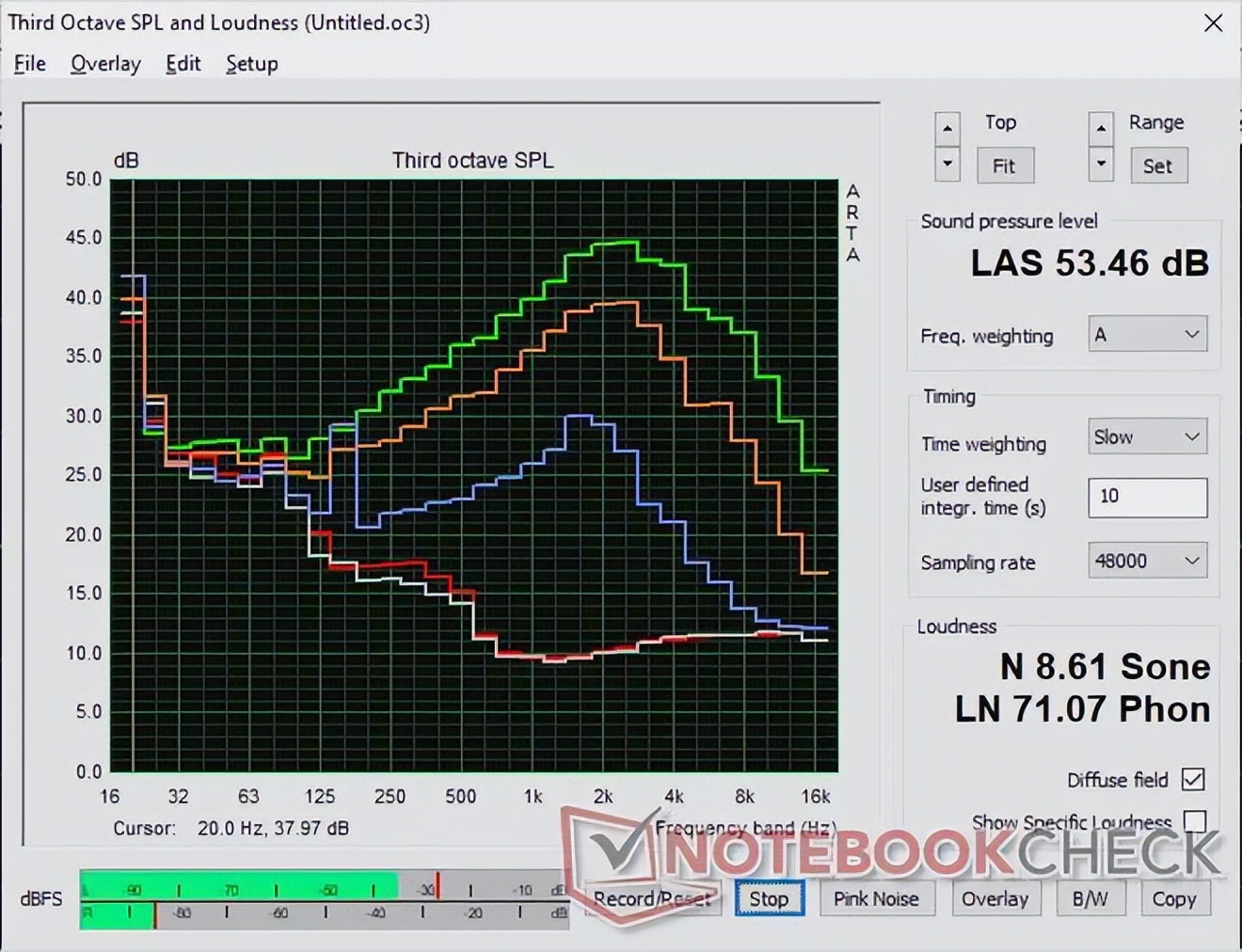 Smaller than many 17-inch gaming laptops_雷蛇笔记本是什么系统_Razer Blade 18 review