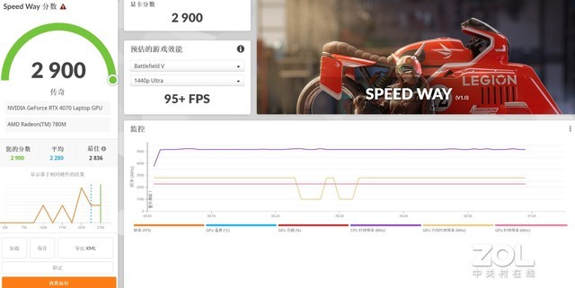 雷蛇灵刃14锐龙版 240Hz高刷屏评测_雷蛇笔记本是什么系统_雷蛇灵刃14锐龙版 20mm轻薄游戏本
