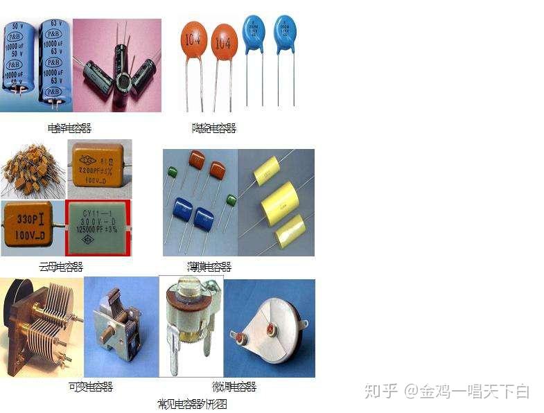 理想电容定义 C公式_实际电容器等效模型 Q值 ESL_电容器定义是