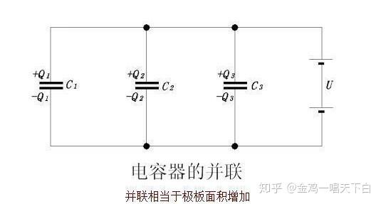 电容器定义是_实际电容器等效模型 Q值 ESL_理想电容定义 C公式