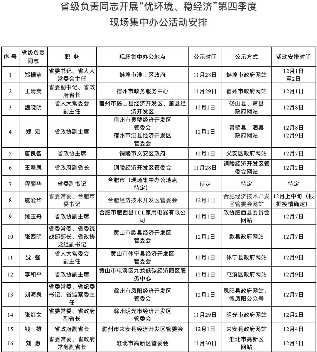 安徽省委书记郑栅洁接待上访群众:有什么问题敞开讲