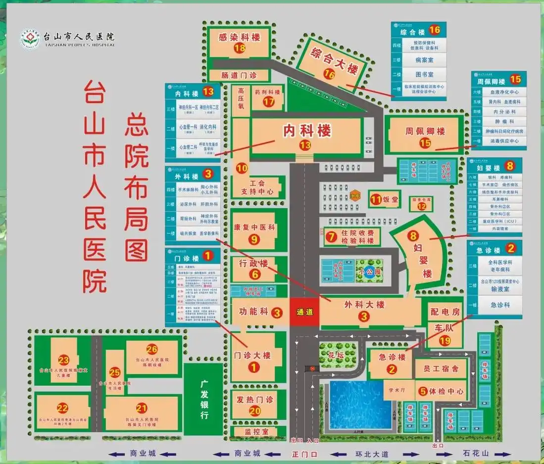 医院新增专家门诊,周末服务更贴心