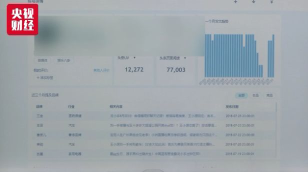 一条巨大灰色产业链曝光!有公司专业养“粉丝”,注水微信大号文章阅读量