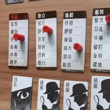 妙探寻凶桌游游戏规则_犯罪现场桌游玩法详解_聚会游戏推荐