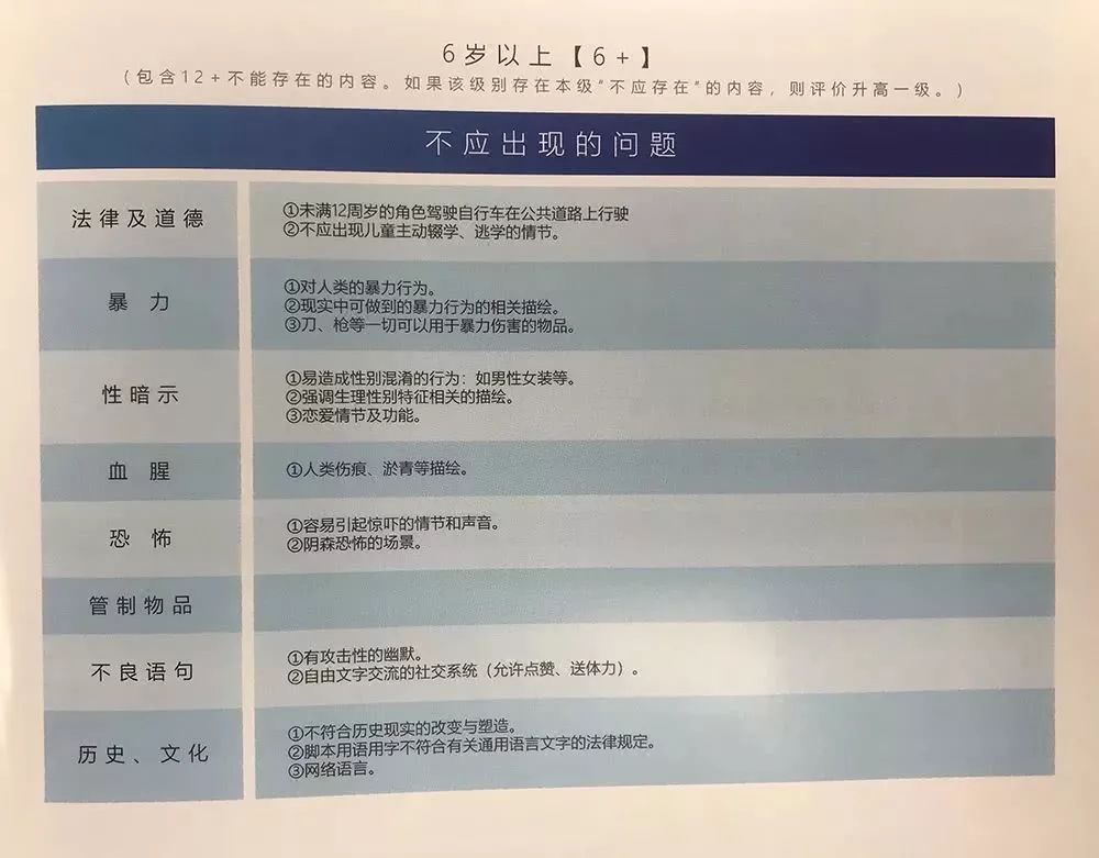 中国做不出《Roblox》