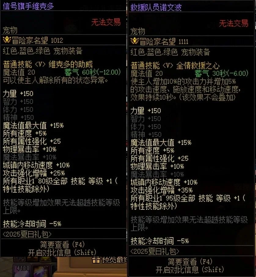 夏日套各道具提升出炉 只有3个细节值得换