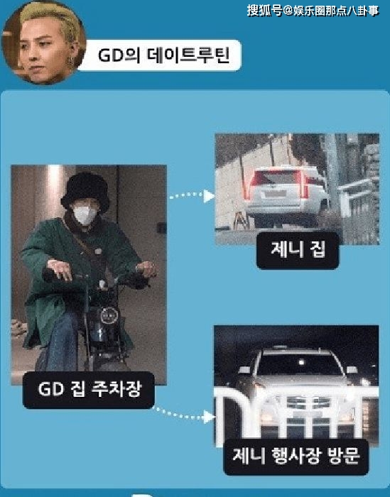 恋情告急？权志龙社交平台小号取关Jennie引猜测