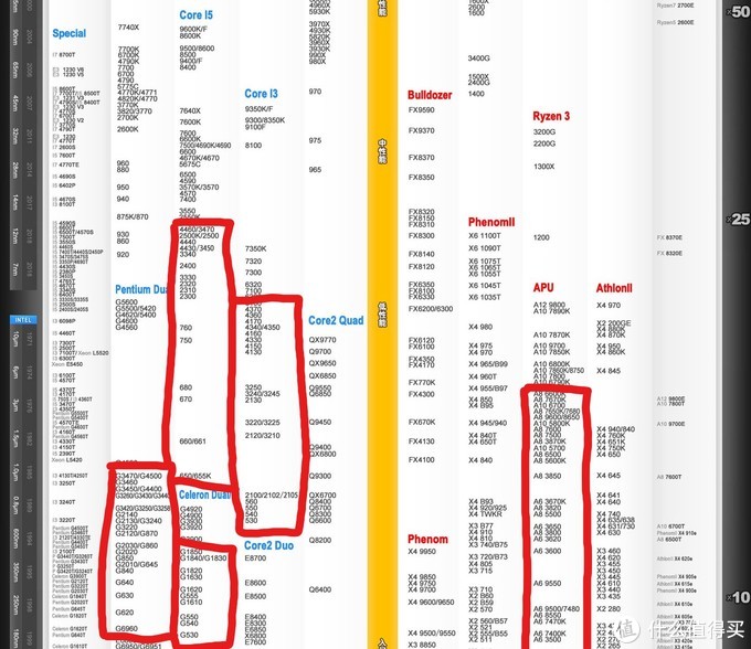 老电脑升级思路_电脑性能提升_苹果x主板cpu坏了能修吗