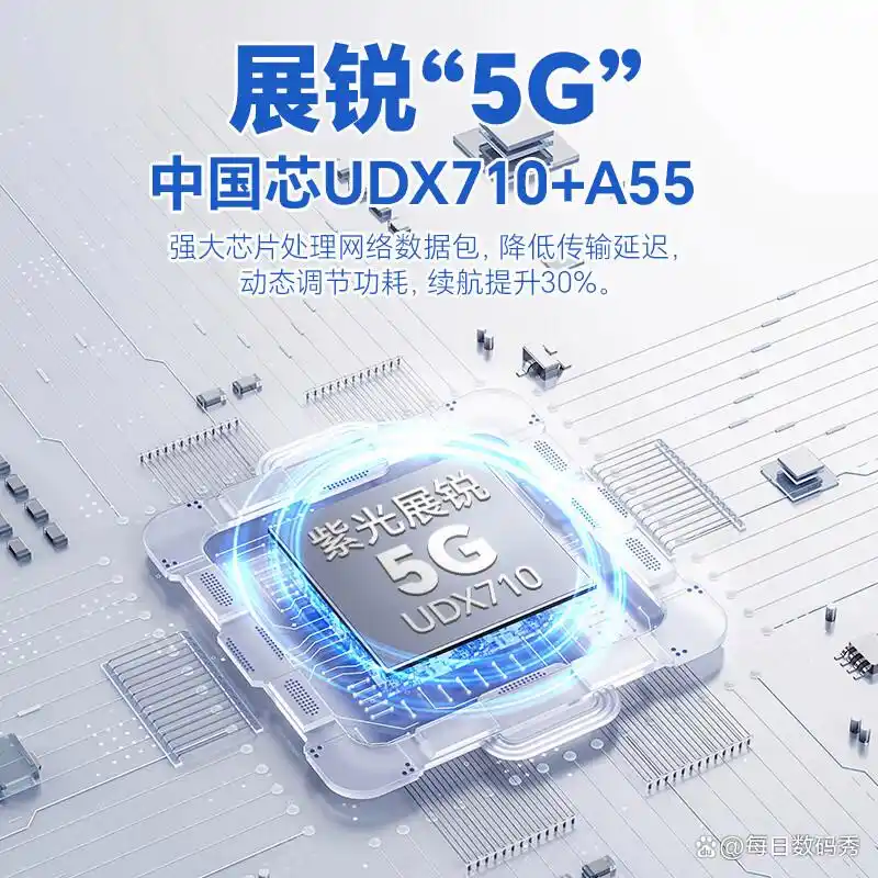 绿联WiFi6网卡_无线上网卡哪个信号好_Tenda网卡推荐