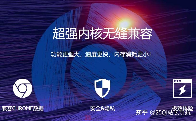 浏览器推荐排名_26款浏览器评测_浏览器翻墙