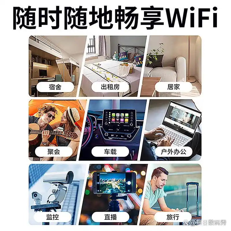 5G千兆外置网卡免驱动_无线上网卡哪个信号好_无线网卡wifi6路由器