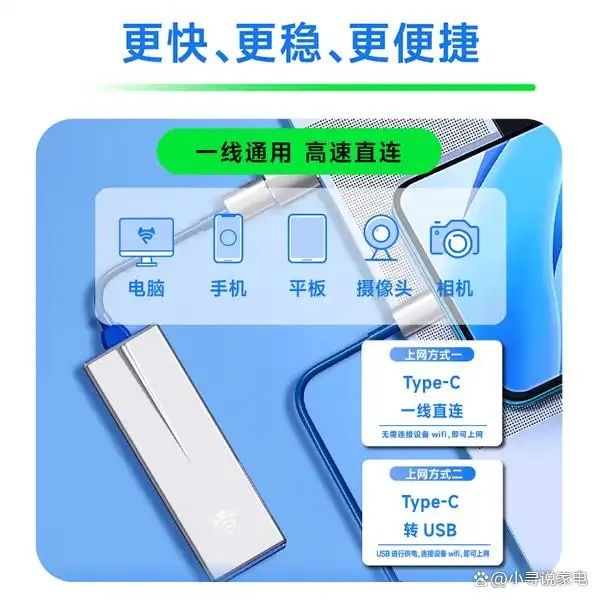 移动无线网卡推荐 2025 信号稳定性价比高 6款口碑好_无线上网卡哪个信号好