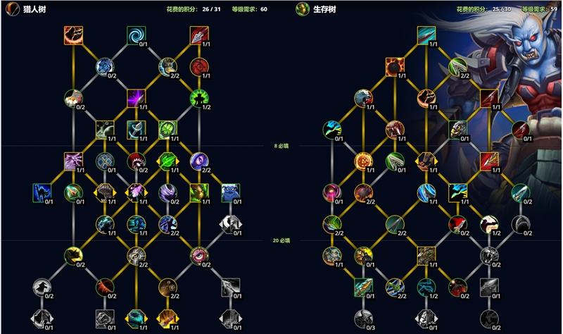 dh大秘境天赋_魔兽世界10.0前夕职业专精加点指导_魔兽世界10.0前夕天赋加点攻略