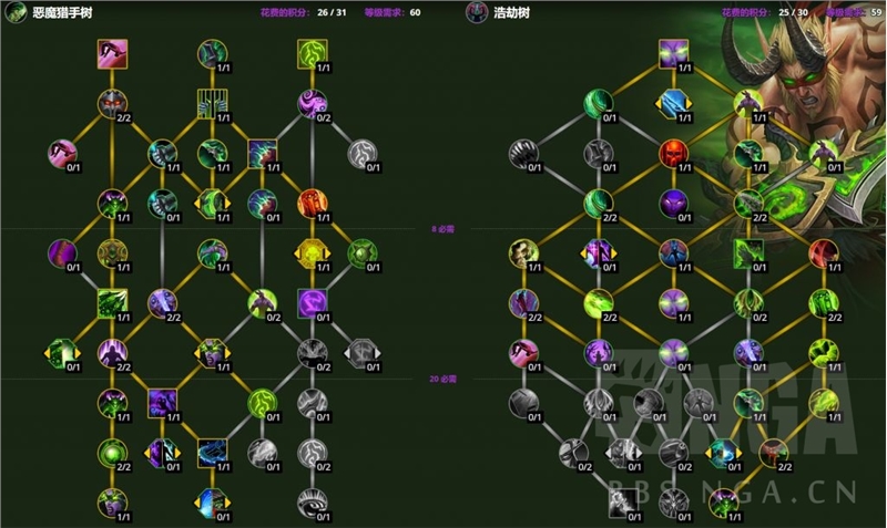 魔兽世界10.0前夕天赋加点攻略_魔兽世界10.0前夕职业专精加点指导_dh大秘境天赋