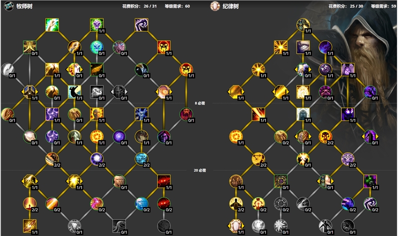 魔兽世界10.0前夕天赋加点攻略_魔兽世界10.0前夕职业专精加点指导_dh大秘境天赋