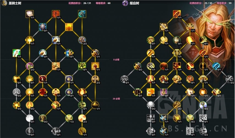 dh大秘境天赋_魔兽世界10.0前夕职业专精加点指导_魔兽世界10.0前夕天赋加点攻略