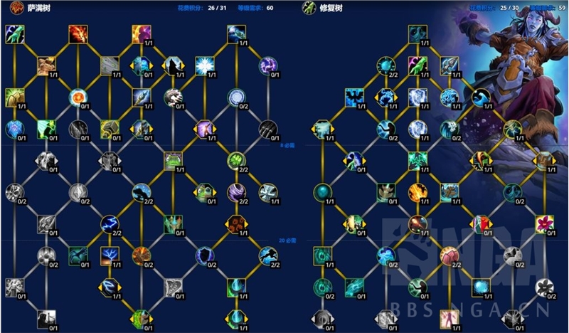 dh大秘境天赋_魔兽世界10.0前夕职业专精加点指导_魔兽世界10.0前夕天赋加点攻略