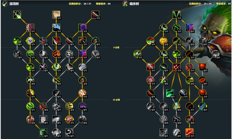 dh大秘境天赋_魔兽世界10.0前夕天赋加点攻略_魔兽世界10.0前夕职业专精加点指导
