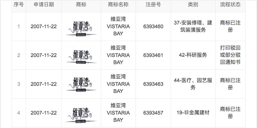 高楼爆破3无敌版_高楼爆破破解版_无敌高楼爆破版下载安装