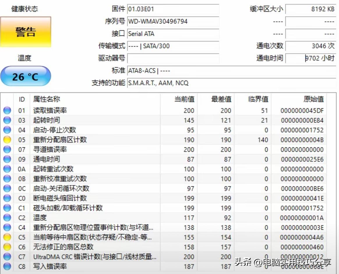 固态硬盘性能检测_机械硬盘健康状态监测_固态硬盘i o设备错误