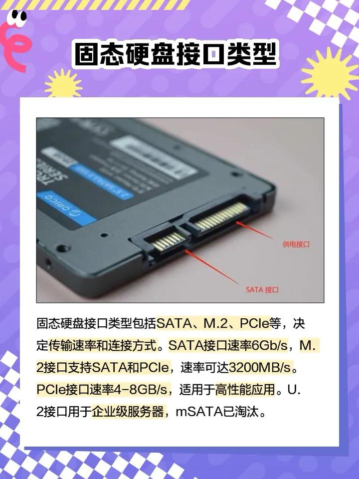 固态硬盘i o设备错误_拯救老电脑固态硬盘安装教程_固态硬盘安装避坑指南