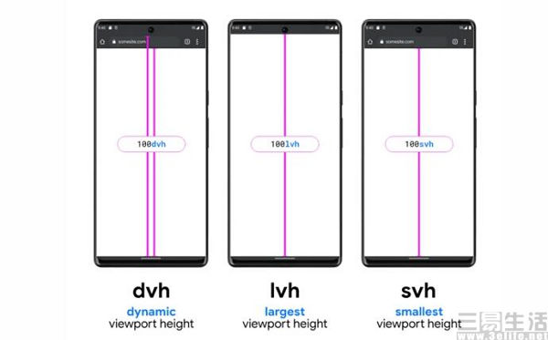 web前端浏览器兼容性面试题_浏览器兼容性问题面试_浏览器兼容的面试题