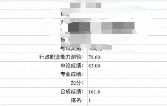 江苏省考行测考试如何顺利一次上岸？行测75分的我教你准确避雷